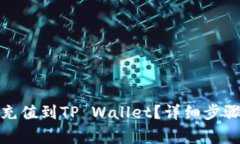 人民币如何快速充值到TP Wallet？详细步骤与常见
