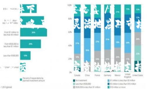 建议的
  如何在TPWallet上查看数字货币的买入价？ / 

相关关键词：
 guanjianci TPWallet, 币的买入价, 数字货币, 查看价格 /guanjianci 

一、TPWallet简介
TPWallet是一款综合性的数字货币钱包，支持多种主流币种，旨在为用户提供安全、便捷的数字资产管理服务。在TPWallet中，用户不仅可以存储和转账各种数字货币，还能够轻松地查看每种币的最新价格以及历史价格走势。作为一个用户友好的工具，TPWallet深受广大数字货币爱好者的欢迎。

二、买入价的概念
在谈论如何查看币的买入价之前，我们需要明确“买入价”的含义。买入价通常指的是用户在交易所或数字货币平台上购买某种币时所支付的价格。这一价格可能由于市场波动而有所不同。因此，了解当前的买入价对于投资者来说至关重要，因为这直接影响到他们的投资决策。

三、如何在TPWallet中查看币的买入价
在TPWallet中查看币的买入价相对简单。用户只需按照以下步骤进行操作：

ol
    li打开TPWallet应用，登录您的账户。/li
    li在主界面上，找到您想要查看的数字货币。/li
    li点击该币种，进入详细信息页面。/li
    li在详细信息页面，您将能够看到最新的市场价格，包括买入价、卖出价以及其它相关信息。/li
/ol

通过以上几步，用户可轻松获取到所需的买入价信息。同时，TPWallet也会定期更新价格，确保用户获得最准确的数据。

四、如何选择合适的买入时机
了解买入价只是数字货币投资的一部分。选择合适的买入时机同样重要。这里有几个小贴士：

ol
    listrong关注市场走势：/strong投资者应密切关注市场动态，包括国内外新闻、政策法规及行业发展等，这些因素都会影响市场走势。/li
    listrong使用技术分析工具：/strong利用图表、指标等技术分析工具帮助判断入市时机。/li
    listrong制定投资策略：/strong制定合理的投资策略，包括止盈和止损策略，以提高投资成功率。/li
/ol

通过上述方式，可以帮助投资者更好地把握买入时机，提高投资收益的可能性。

相关问题分析

问题1：TPWallet是否支持所有主流数字货币的买入价查询？
TPWallet在数字货币市场中广泛应用，其主要优势之一是支持多种主流数字货币，包括比特币（BTC）、以太坊（ETH）、莱特币（LTC）等。这使得用户可以在一个平台上方便地管理自己的多种数字资产。

尽管TPWallet大量支持不同的数字货币，但并不意味着所有发行的币种都是支持的。因此，用户在使用时需注意，某些小众或者新的数字货币可能无法查看其买入价。在这种情况下，用户可能需要去其它专门的交易平台进行查询。此外，TPWallet也会定期更新支持的币种列表，以适应市场需求变化。

问题2：TPWallet如何确保买入价的准确性？
TPWallet通过与多个主流交易所合作，实时获取市场数据，以确保用户获得最新和最准确的买入价。其数据来源包括国际知名交易所，这样能够避免因单一数据源造成的价格滞后。

在获取价格数据的过程中，TPWallet会采用技术手段进行数据加密和审核，以确保用户的信息及交易数据安全。此外，TPWallet还会定期更新其算法，以适应市场的快速变化，提高数据准确性。

当然，在使用TPWallet时，用户还需保持一定的警惕，因为市场波动性较大，买入价可能会在短时间内出现变动。因此，投资者在决定入市前，可以先观察市场趋势，而不是仅凭一时的买入价做出投资决策。

问题3：在TPWallet上，如何查询数字货币的历史买入价数据？
在TPWallet上，对于想要查询某个数字货币的历史买入价数据的用户，可以通过以下几种方式进行操作：

ol
    listrong进入币种页面：/strong在TPWallet的主界面上，点击进入想要查看的数字货币的详细页面，通常在此页面能找到历史价格走势图。/li
    listrong历史行情查询：/strong部分币种的详细信息页面会有“历史行情”选项，用户可以查看该币种的过去一段时间内的买入数据。/li
    listrong外部资源：/strong此外，用户也可以在各大数字货币市场分析工具平台上查找更为详尽的历史数据，这些平台通常会提供图表和分析报告，帮助用户更好地理解市场变化。/li
/ol

了解历史买入价不仅有助于投资者分析过去的投资决策，还能为日后的买入时机提供参考。

问题4：TPWallet的用户如何管理投资组合以买入价？
在TPWallet中管理投资组合，可以通过多种方式来买入价以及提高整体的投资回报率：

ol
    listrong定期评估投资组合：/strong用户应定期检查自己持有的币种和其比重，及时评估每个币种的表现，必要时调整投资比例。/li
    listrong多样化投资：/strong通过多样化投资不同的数字货币，用户可以降低风险，随着市场变化，及时持仓，以便在不同的市场条件下获得最佳收益。/li
    listrong使用止损和止盈策略：/strong用户可以设定合理的止损和止盈点，以保护自己的投资。此外，结合市场走势，及时调整这些策略，可以更灵活地应对市场波动。/li
/ol

综上所述，借助TPWallet的功能，用户不仅能够轻松查看买入价，还能更全面地管理和分析自己的数字货币投资组合。这为后续的买入及交易提供了宝贵的数据支持。