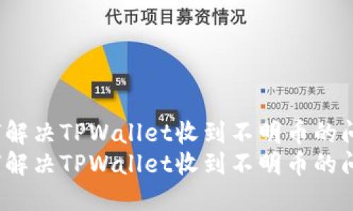 如何解决TPWallet收到不明币的问题？
如何解决TPWallet收到不明币的问题？