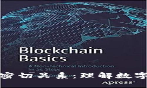 钱包与区块链的密切关系：理解数字资产安全的基础