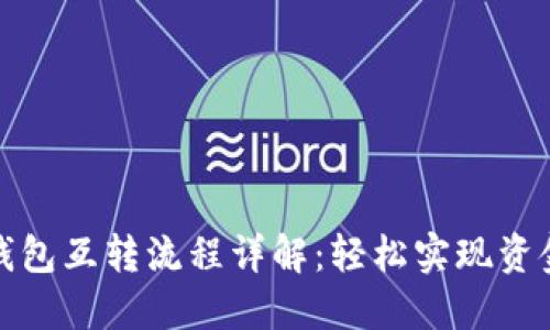 数字钱包互转流程详解：轻松实现资金流动