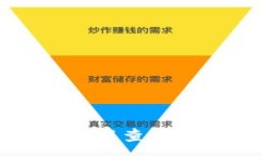 :如何在TPWallet中查看和管理您的数据