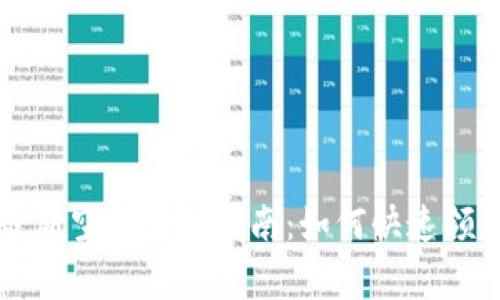 : TPWallet最新空投活动指南：如何快速领取及注意事项