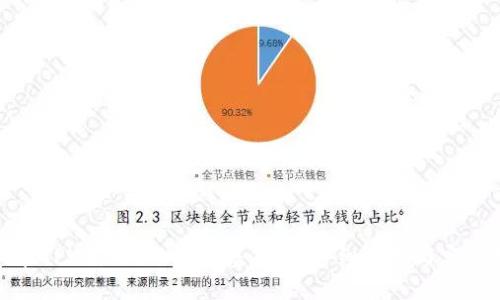 如何在TPWallet上购买基础币：详细指南与实用技巧