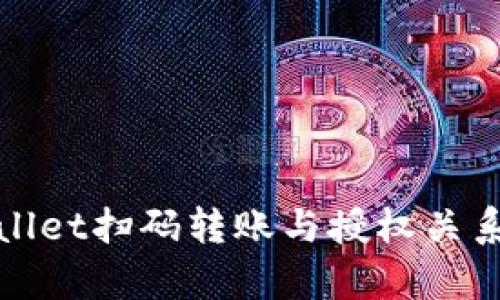 tpwallet扫码转账与授权关系解析
